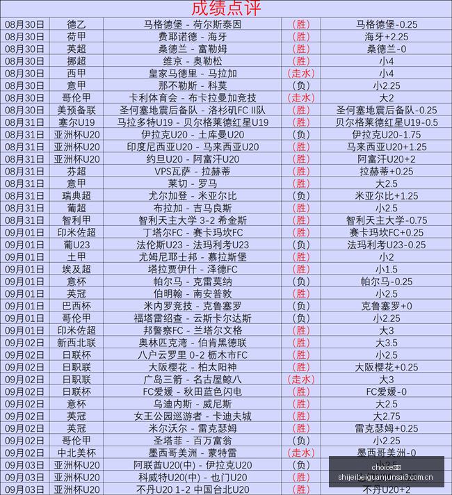 宁德时代回,购股市场巨,史上最大回,choice真人,choice真人官网,choice真人app,choice真人直播