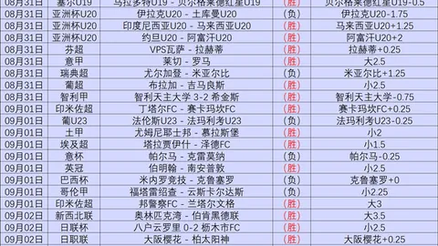 宁德时代回购股市场巨资choice真人官网：史上最大回购行动